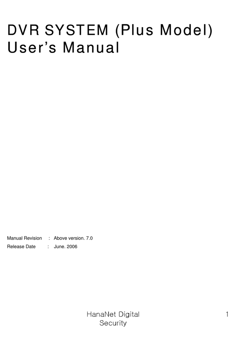 HanaNet Plus user manual HanaNet Plus user manual