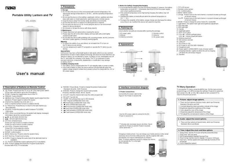 Naxa NTL-4300N User manual