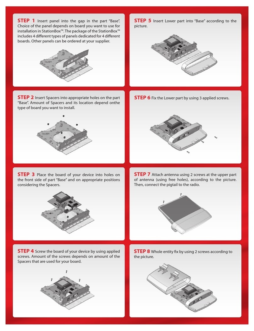 RF Elements StationBox user guide