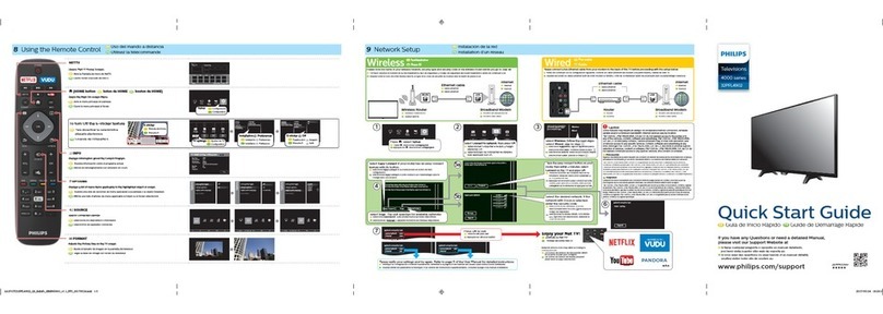 Philips 32PFL4902 Troubleshooting guide
