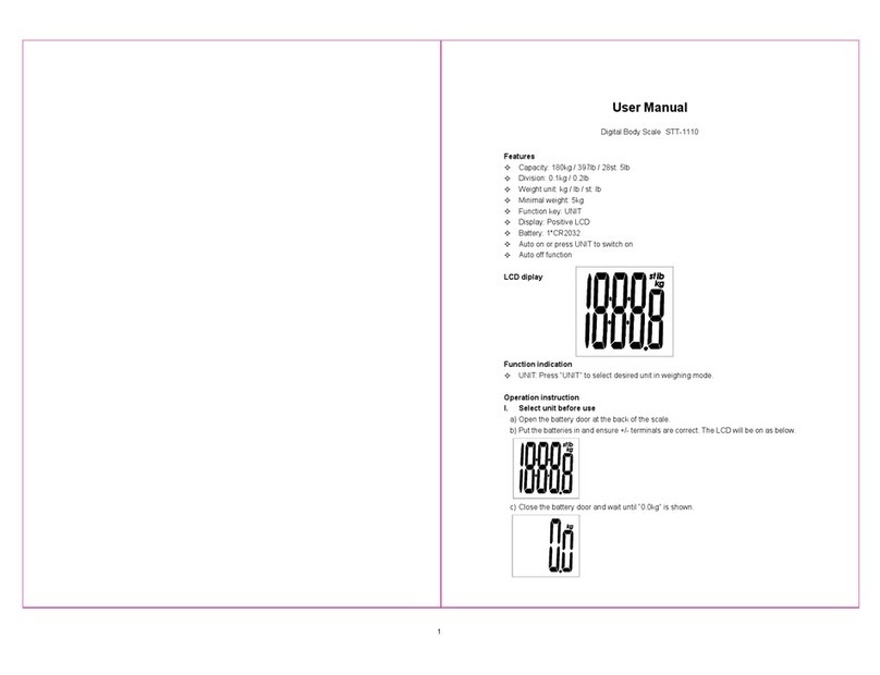 Surpahs STT-1110 user manual