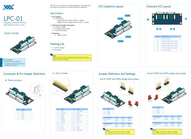 VIA Technologies LPC-01 User manual