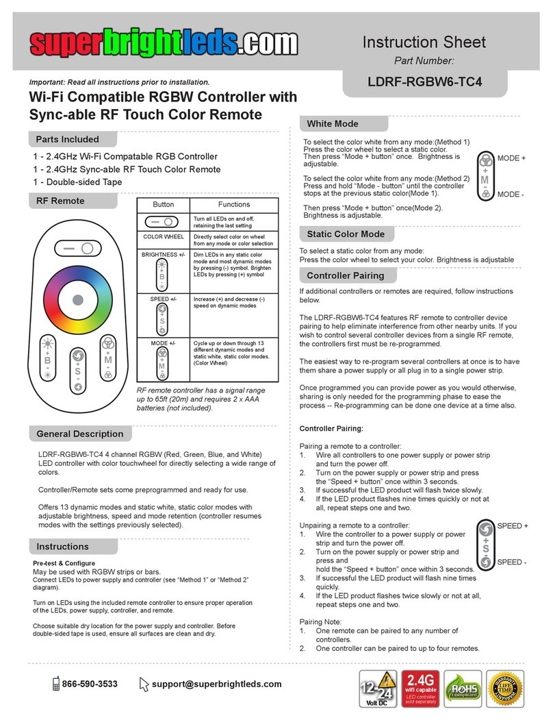 superbrightleds LDRF-RGBW6-TC4 User manual