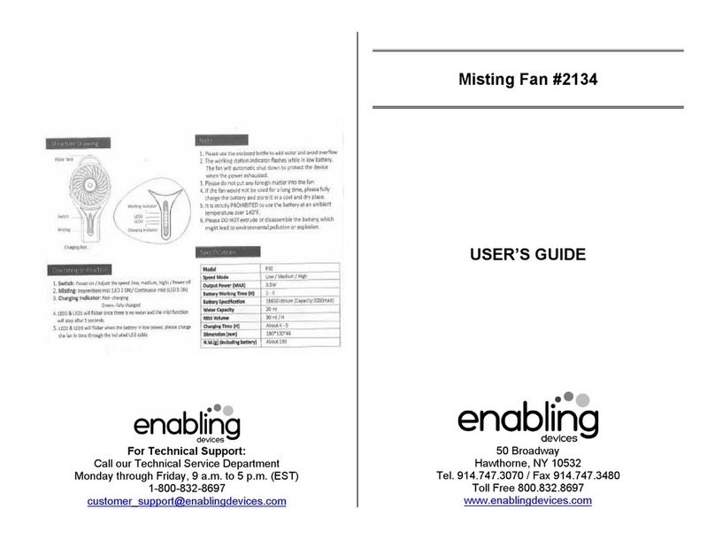 Enabling Devices 2134 user guide