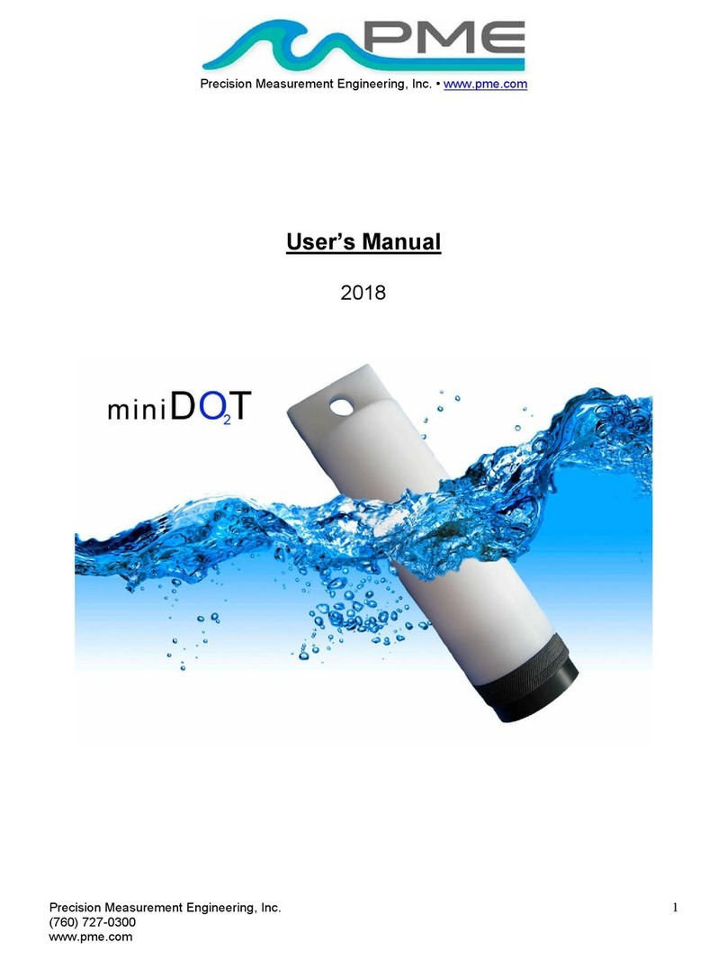 PME miniDOT User manual