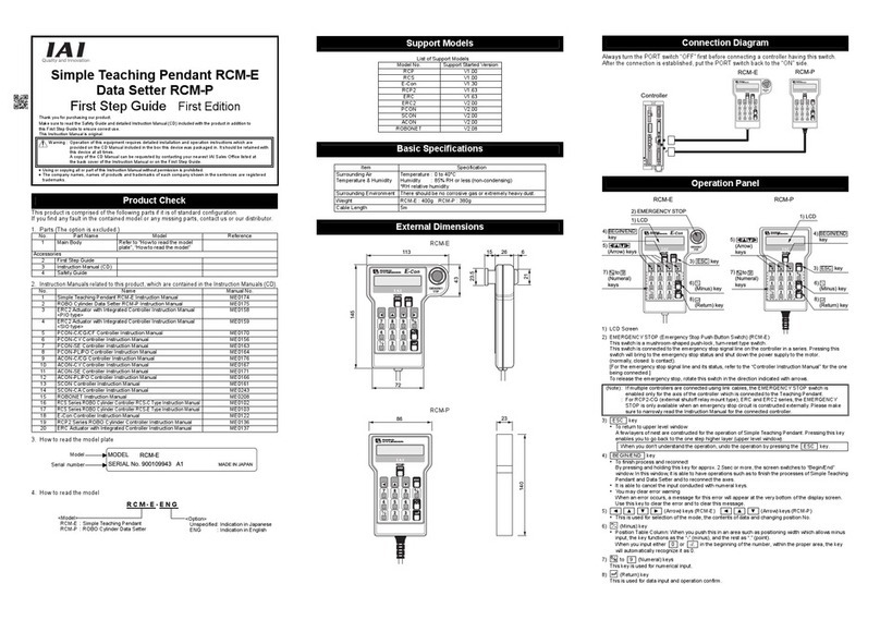 IAI RCM-P First step guide