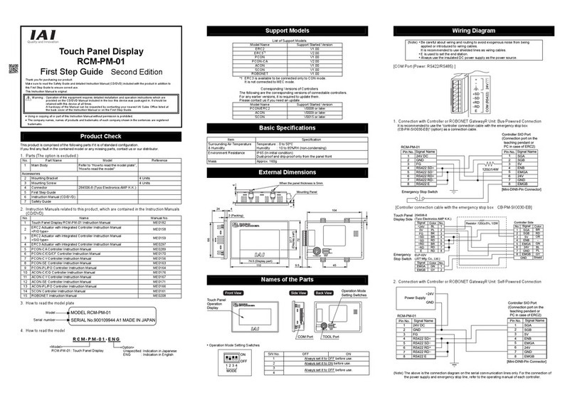 IAI RCM-PM-01 User manual