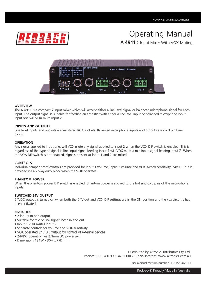 Redback A 4911 operating manual
