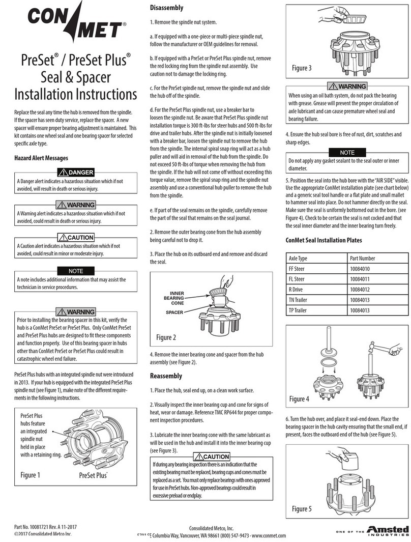Conmet PreSet installation instructions