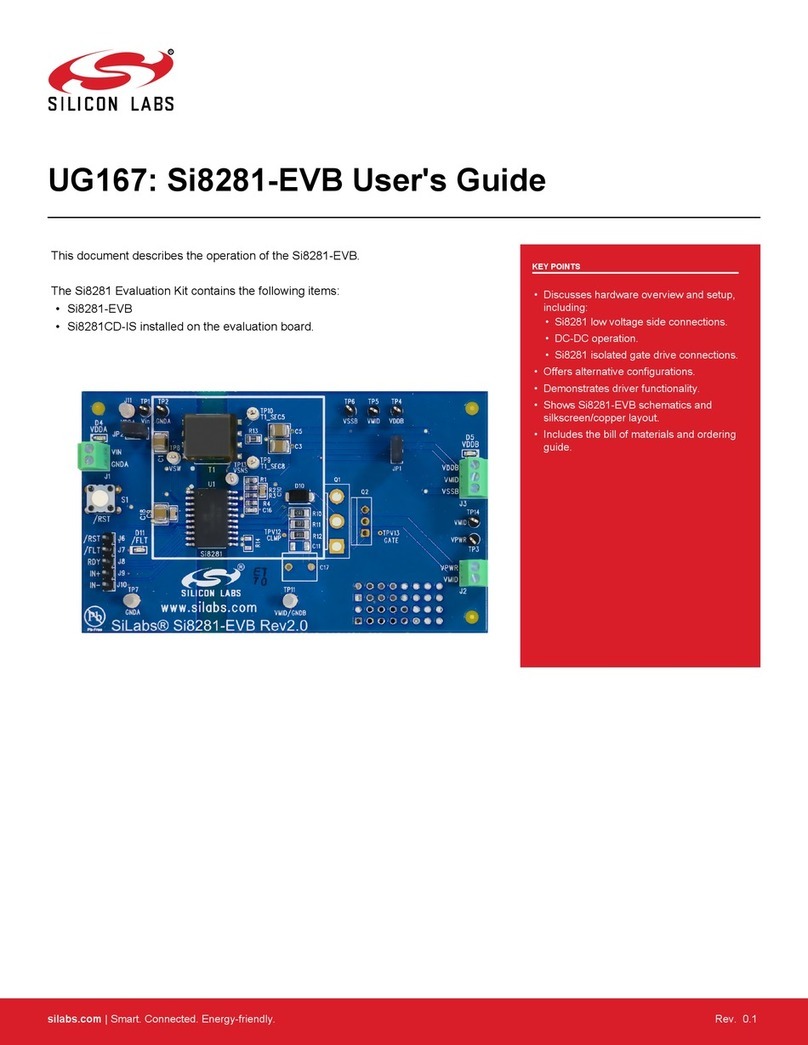 Silicon Laboratories Si8281-EVB User manual