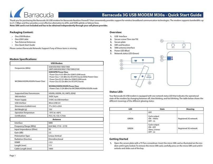 Barracuda Networks M30a User manual