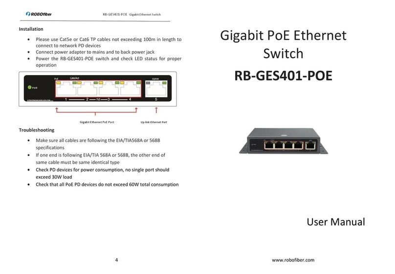 ROBOfiber RB-GES401-POE user manual