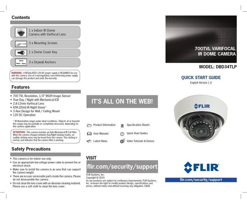 FLIR DBD34TLP User manual