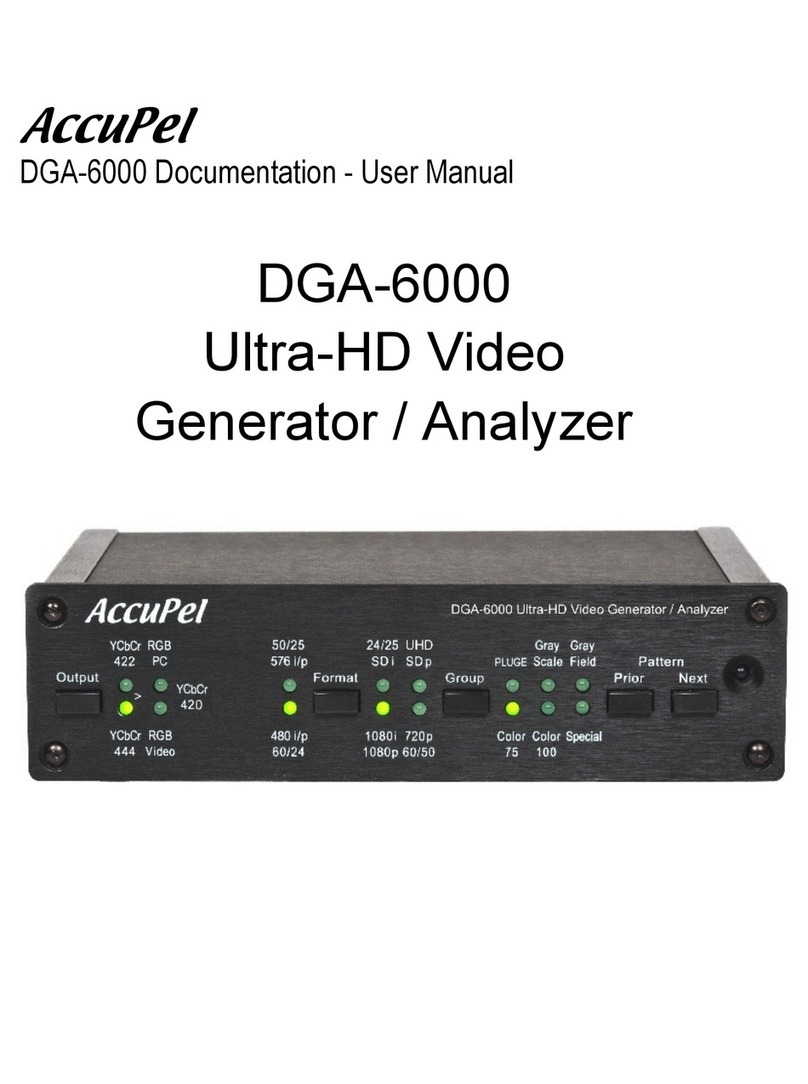 AccuPel DGA-6000 user manual