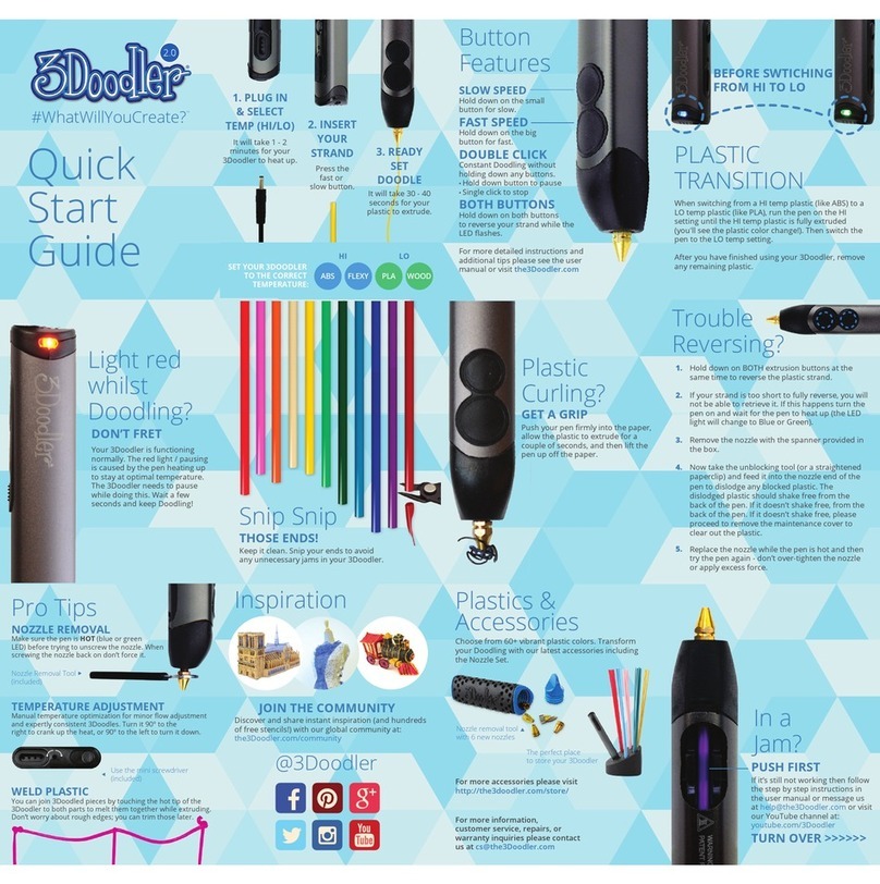 3Doodler 2.0 quick start guide