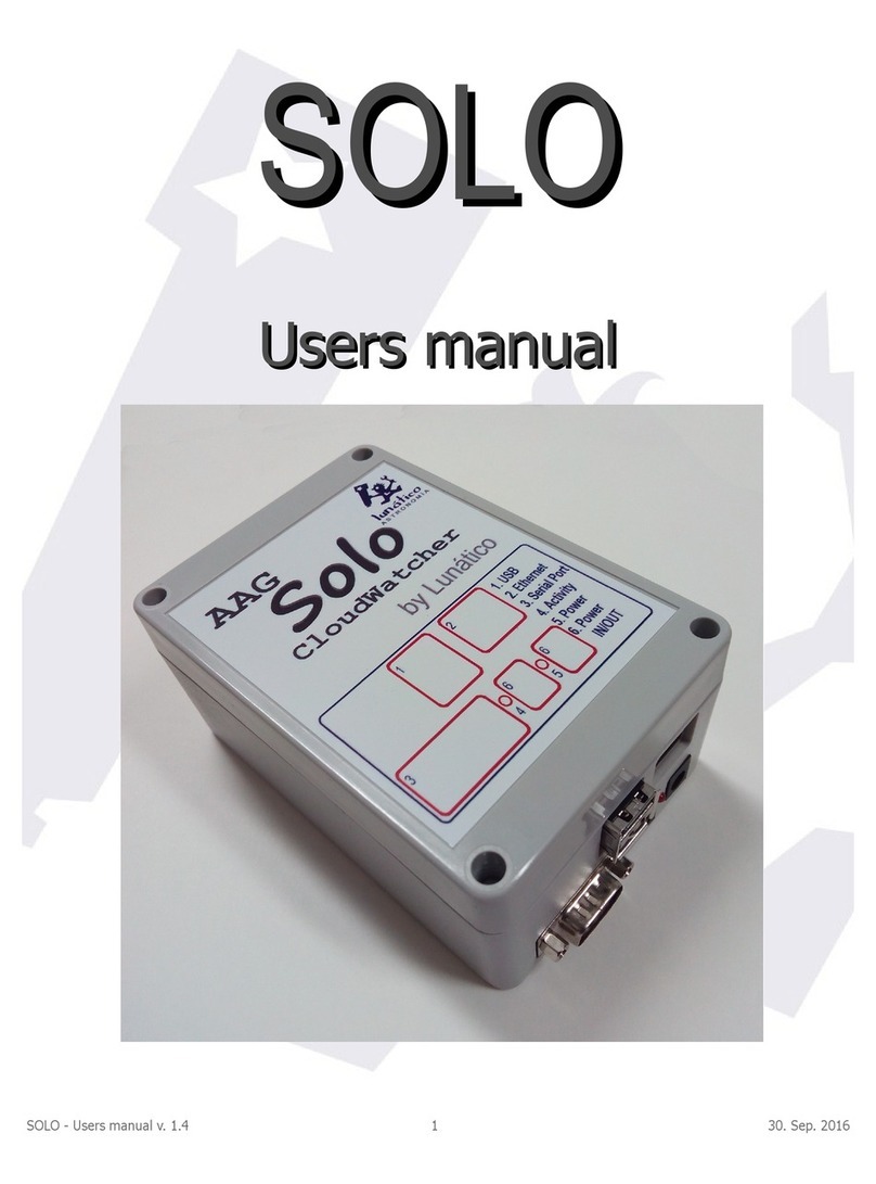 AAG Solo user manual
