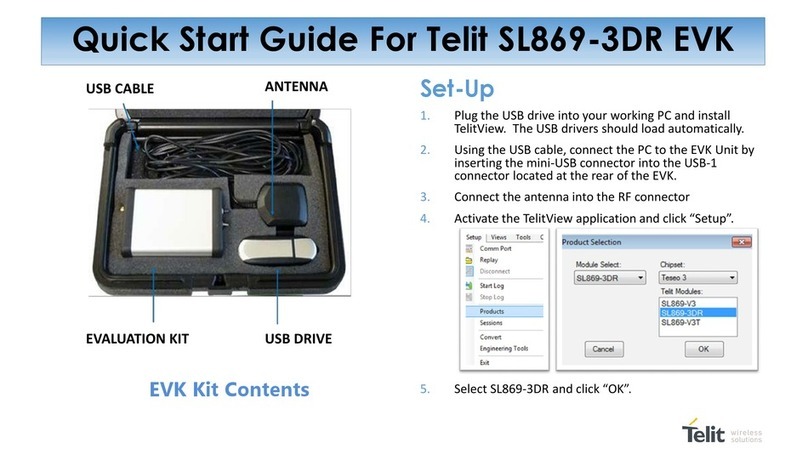 Telit Wireless Solutions SL869-3DR User manual
