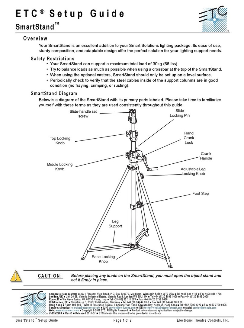 ETC SmartStand Setup guide