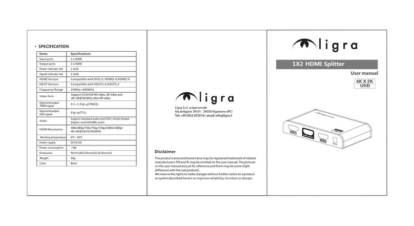 ligra LIG0312-V2.0 user manual