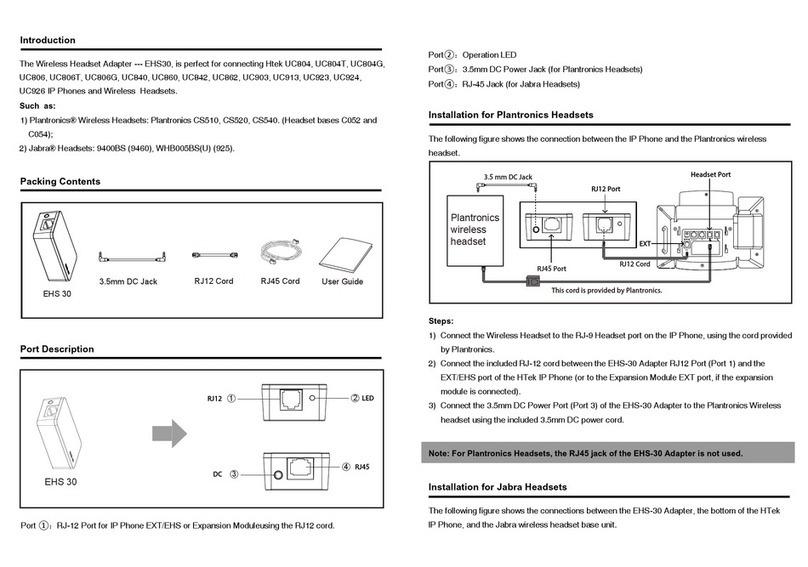 Htek EHS30 quick reference