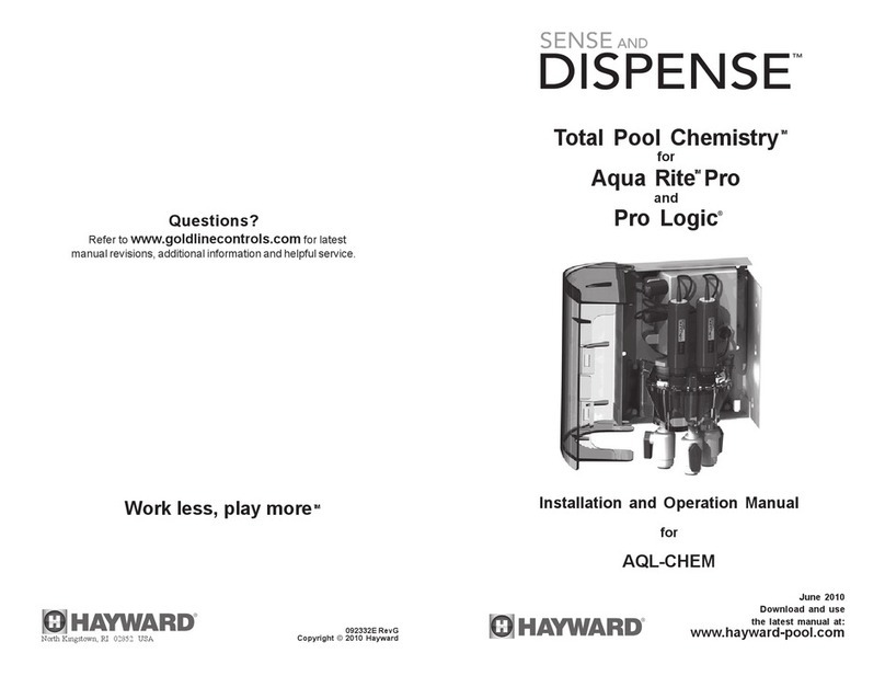 Hayward AQL-CHEM User manual
