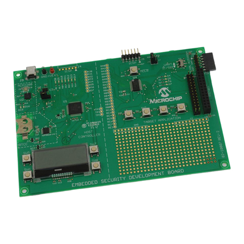 Microchip Technology DM182017-1 user guide