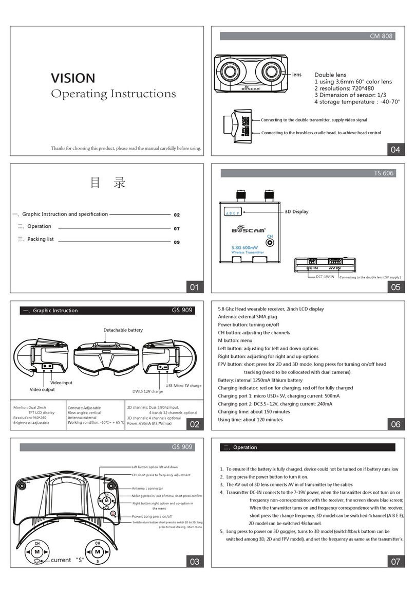 Boscam VISION GS909 operating instructions