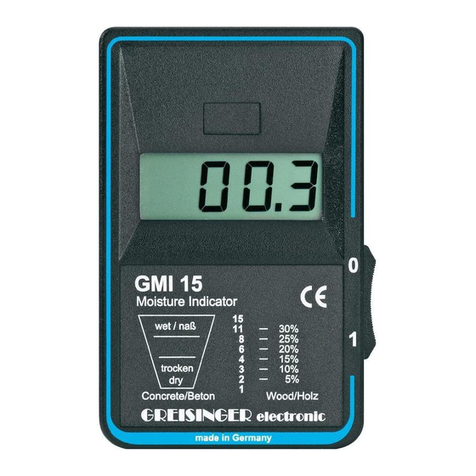 GREISINGER GMI 15 User manual GREISINGER GMI 15 User manual