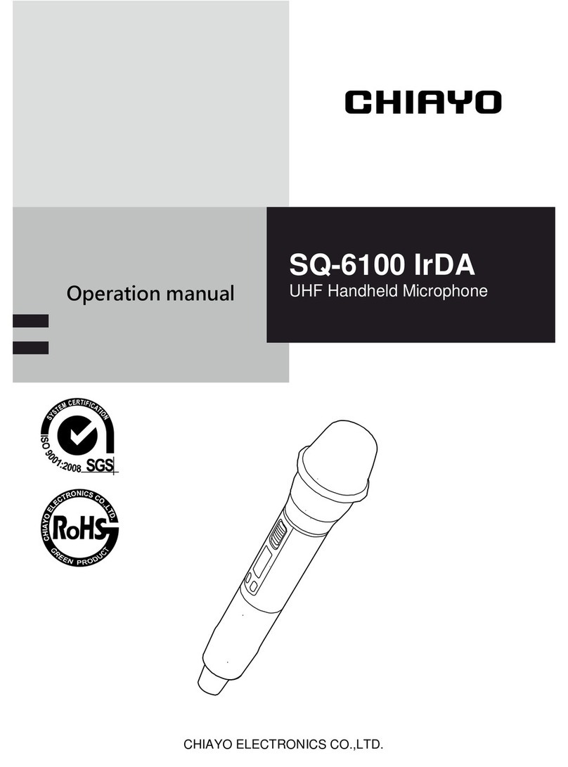 Chiayo SQ-6100 IrDA User manual