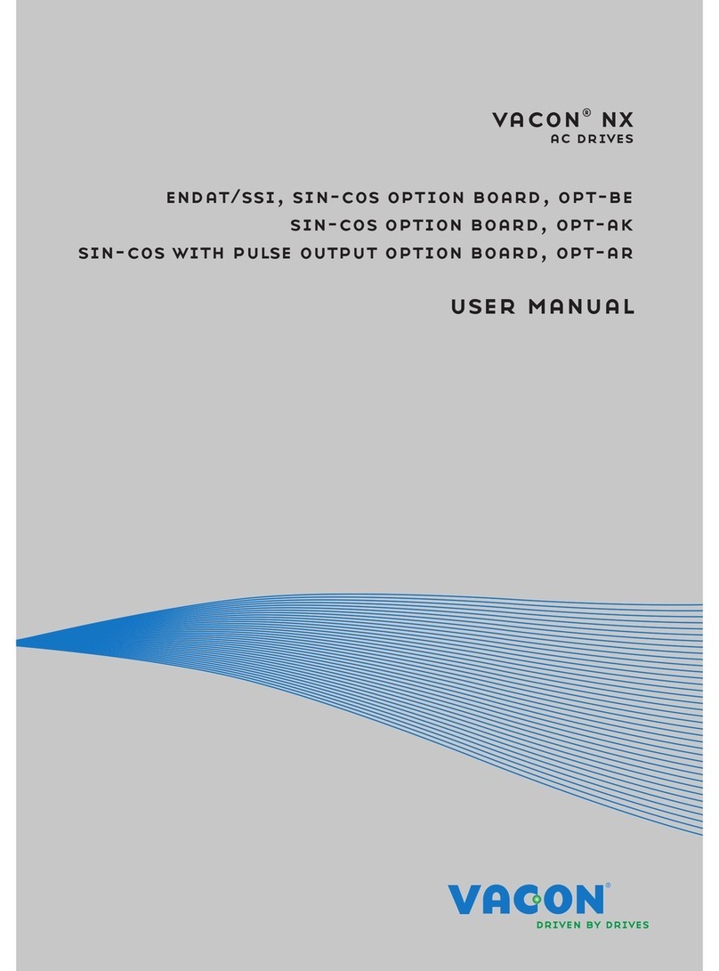 Vacon NX User manual Vacon NX User manual