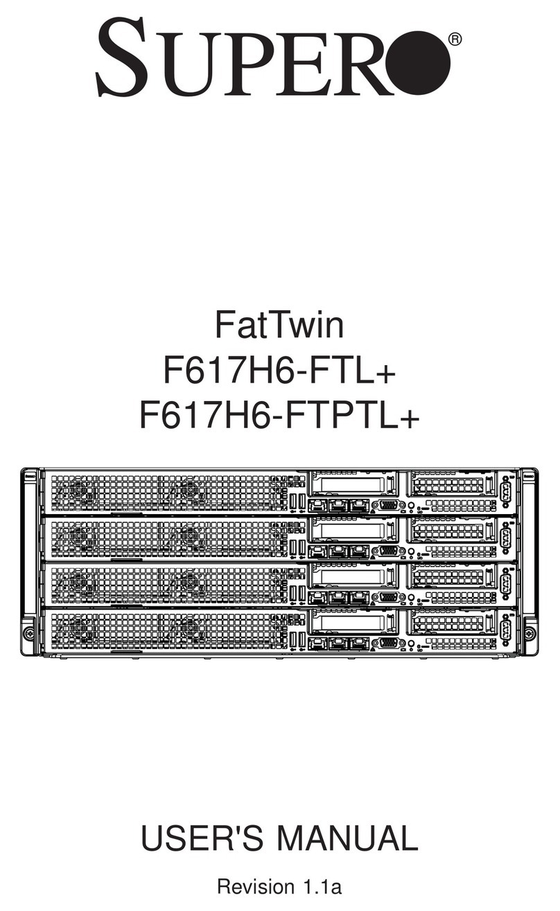 Supermicro FatTwin F617H6-FTL+ user manual
