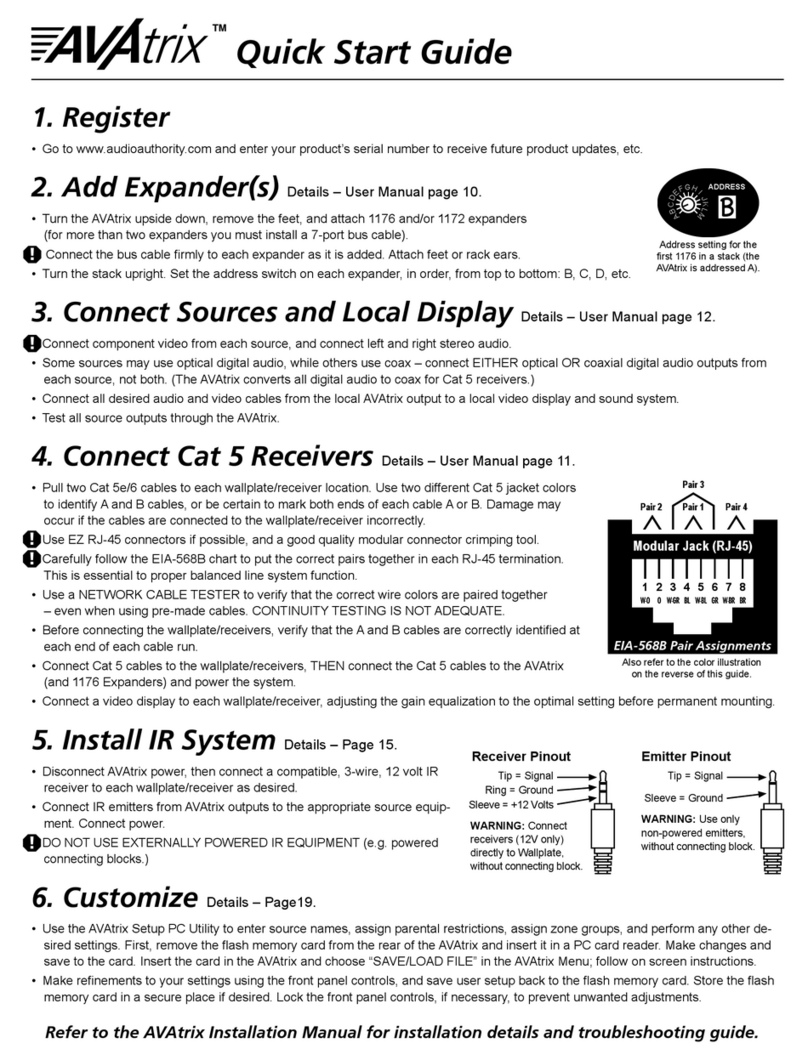 Audio Authority Avatrix AVM-562 quick start guide