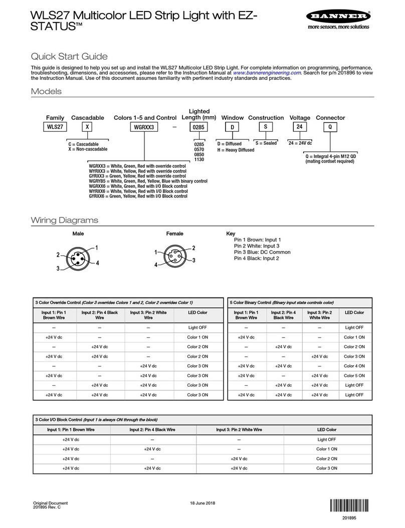 Banner WLS27..0285 Series User manual