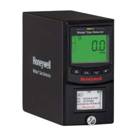 Honeywell MIDAS-T-HTP User manual