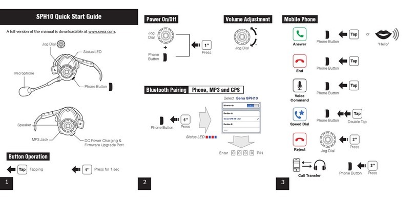 Sena SPH10 quick start guide