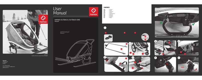 Hamax OUTBACK User manual