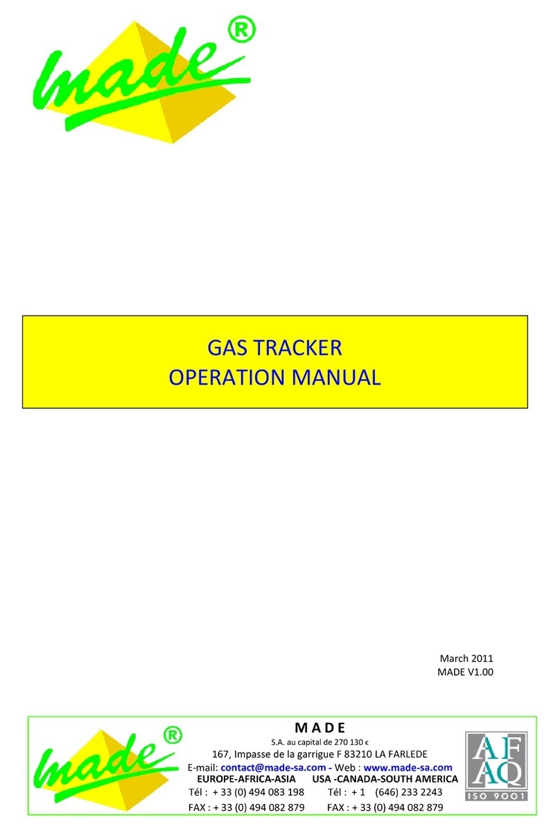 Made GasTracker Operation manuals