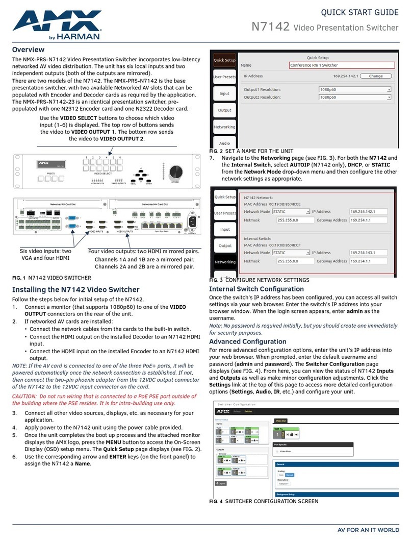 AMX NMX-PRS-N7142 User manual