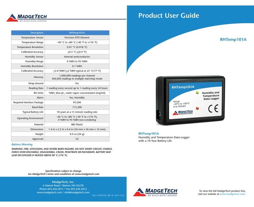 MadgeTech RHTemp101A User manual