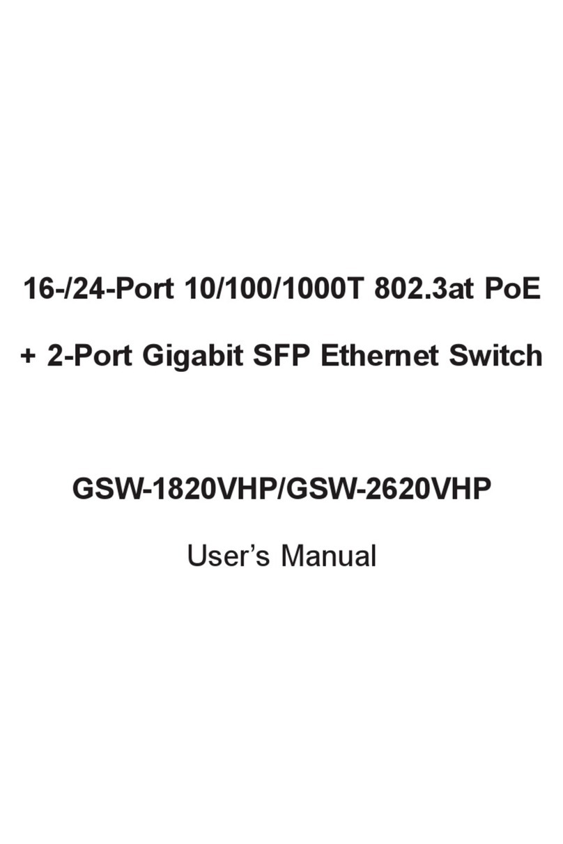 Planet gsw-1820vhp User manual
