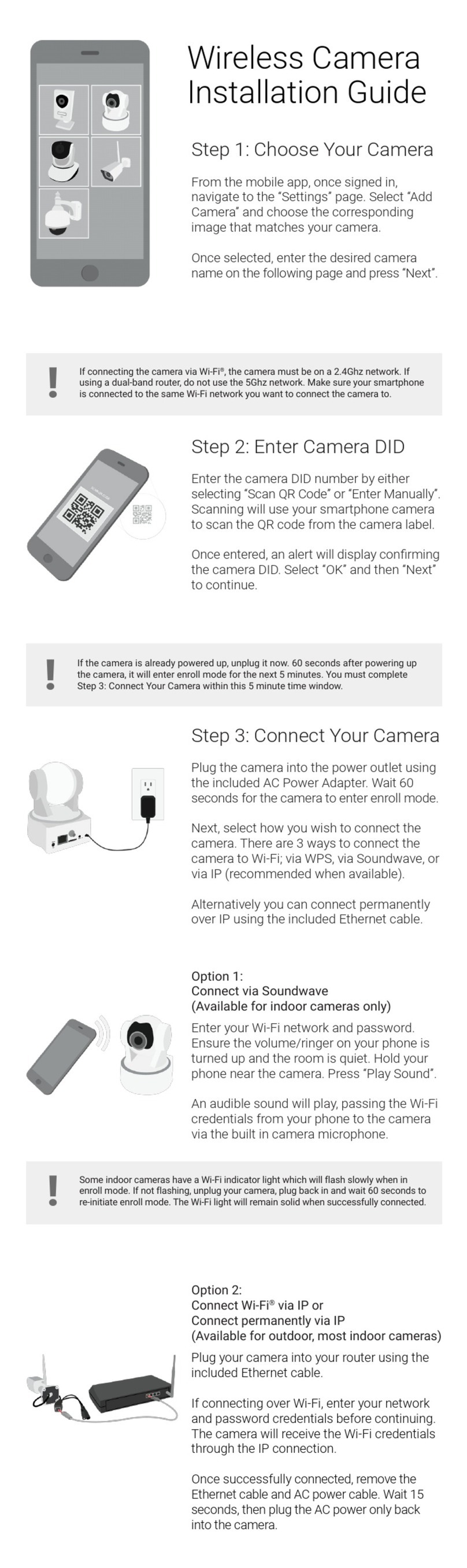 Smart-eye Digital Electronics 625GA installation instructions Smart-eye Digital Electronics 625GA installation instructions