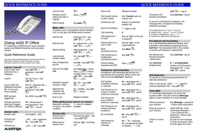 Aastra Dialog 4422 Quick reference guide