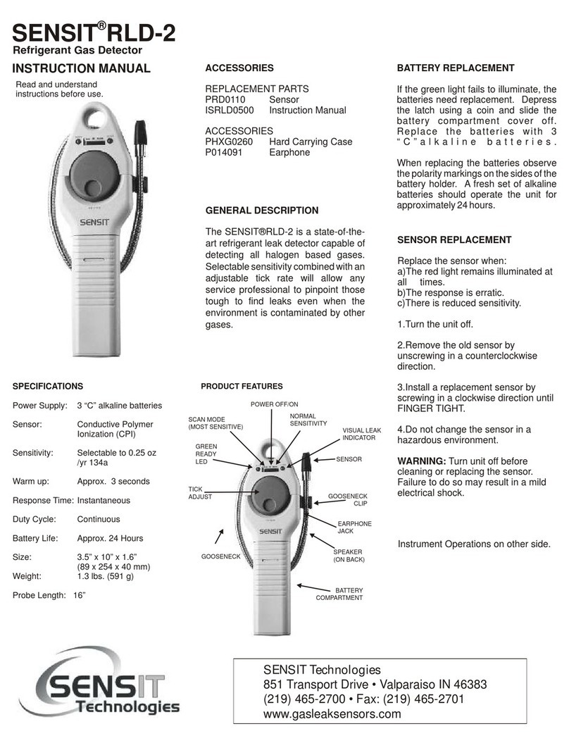 Sensit RLD-2 User manual
