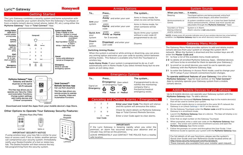 Honeywell Lyric Operator's manual