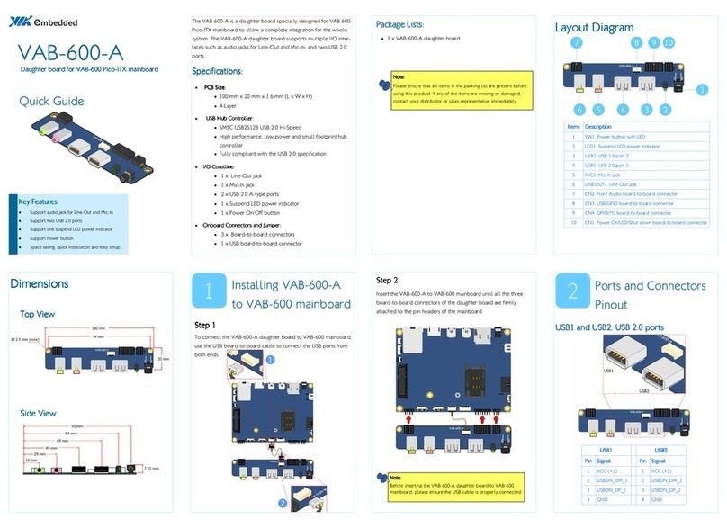 VIA Technologies VAB-600-A quick guide