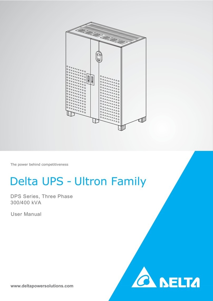 Delta Ultron DPS-400K User manual