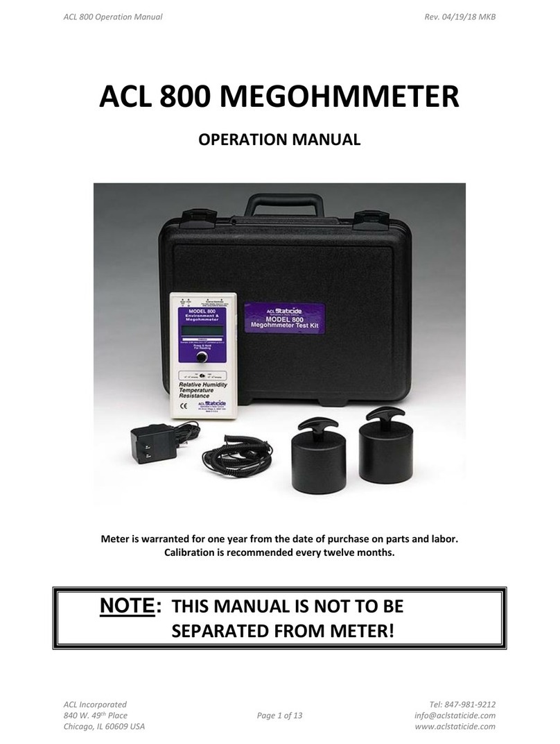 ACL 800 User manual