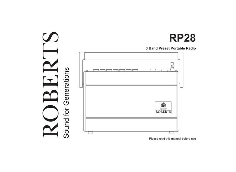 Roberts rp28 User manual