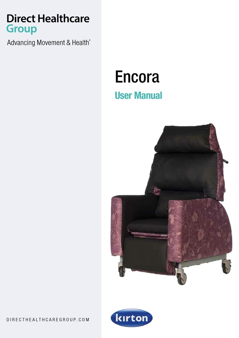 KIRTON Encora User manual