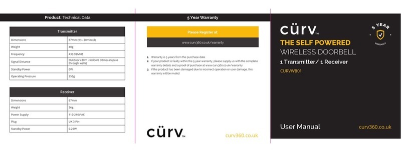 Curv CURVWB01 user manual